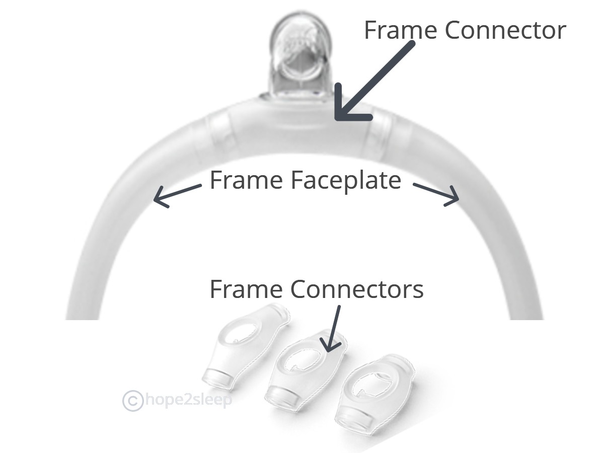 DreamWisp Mask Connector